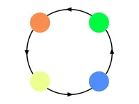 https://www.y8gamesx.com/game/dot